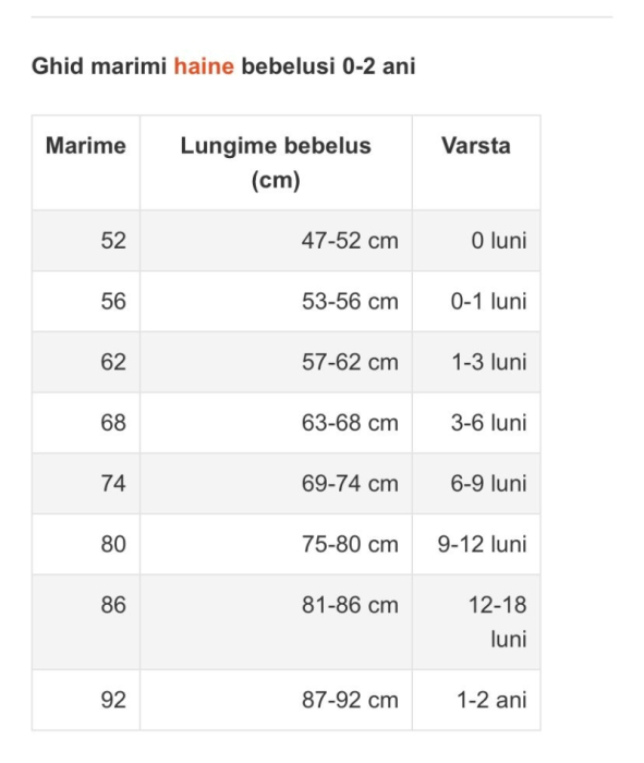 Tricou mesaj la multi ani tema baloane [4]