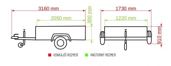 Remorca cu prelata 750 kg punte simpla 2050x1220x390 mm [3]
