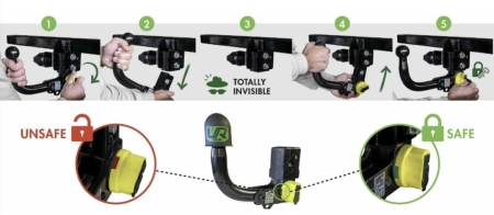 Carlig remorcare Alpine A290 htb 2024 - prezent demontabil vertical [1]
