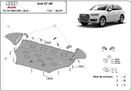 Scut motor metalic Audi Q7 dupa 2015