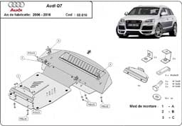 Scut motor metalic Audi Q7 S-Line 2006-2015