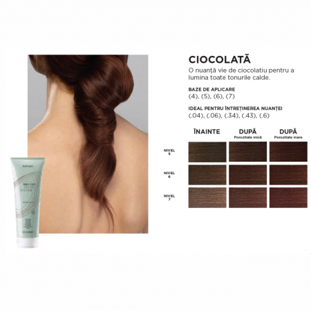 Yo Cond Balsam Nuantator Cioccolato / Ciocolata 250 ml [1]