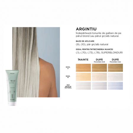 Yo Cond Balsam Nuantator - Argento / Argintiu 250 ml [1]