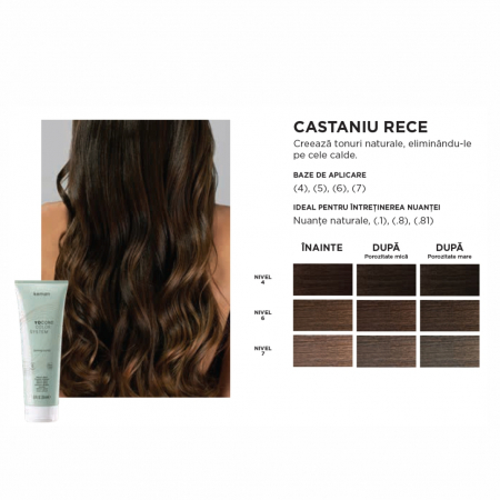 Yo Cond Balsam Nuantator Marron Glace / Castaniu Rece 250 ml [1]