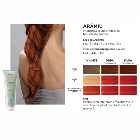 Yo Cond Balsam Nuantator Rame / Aramiu 250 ml [1]