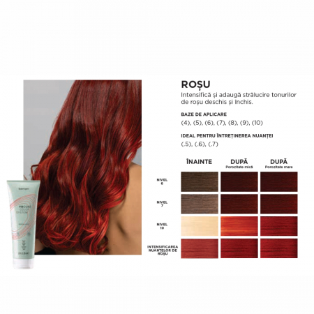 Yo Cond Balsam Nuantator Rossa / Roșu 250 ml [1]