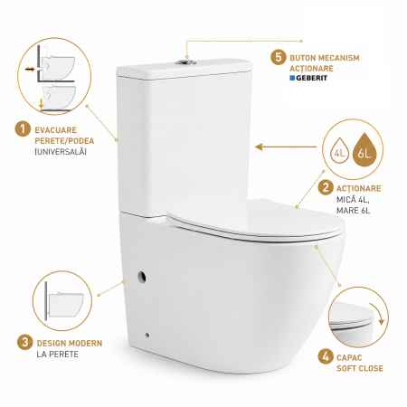 Vas WC pe pardoseala - Set vas WC pe pardoseală din ceramică cu capac soft-close