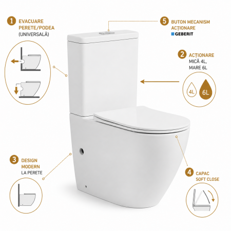 Vas WC pe pardoseala - Set vas WC pe pardoseală din ceramică cu capac soft-close