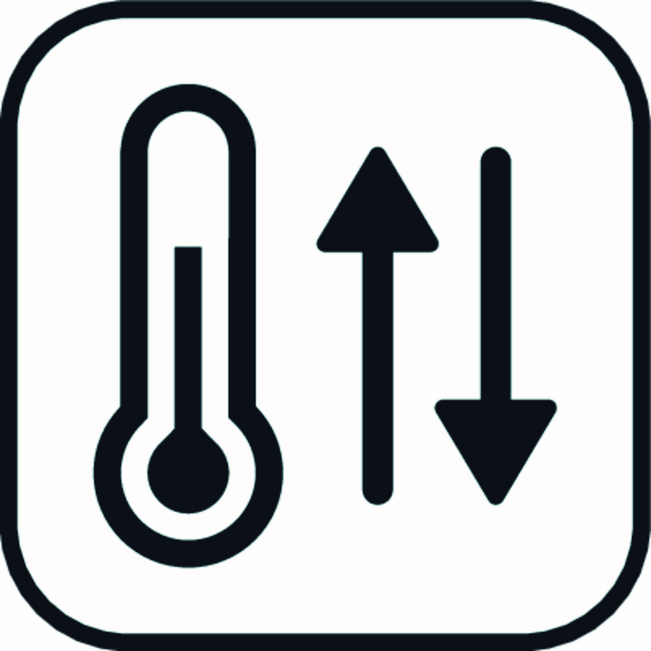 Automatic temperature compensation (ATC)