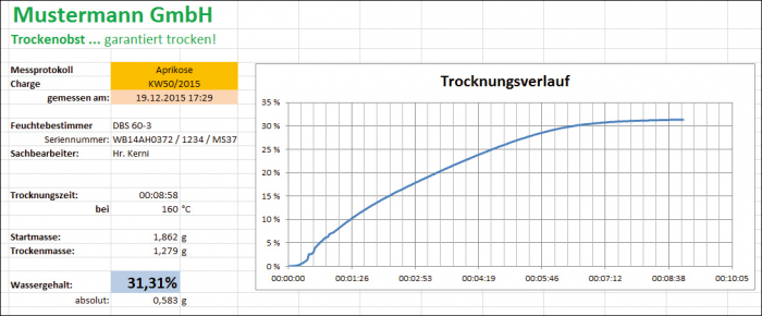 BalanceConnection Standard KERN SCD-4.0-DL imagine principala [2]
