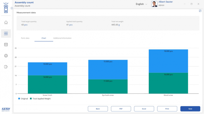 KERN EasyTouch SET-35 Assembly Count imagine principala [7]