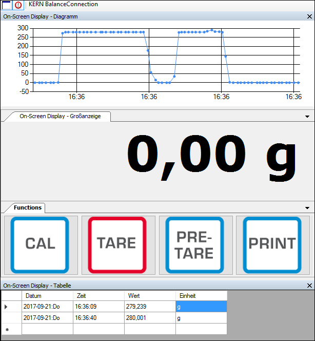Transmitator pentru cantarire digitala KERN YKV-02 imagine principala [8]