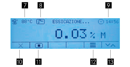 Analizator umiditate KERN DLB 60-4A - Cantare si Balante - Balante de laborator [6]