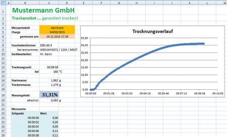 BalanceConnection Pro KERN SCD-4.0-PRO imagine principala [1]