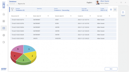 KERN EasyTouch SET-01 Base imagine principala [12]