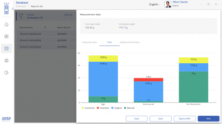 KERN EasyTouch SET-21 Formulation imagine principala [1]