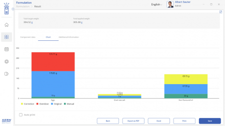 KERN EasyTouch SET-21 Formulation imagine principala [3]