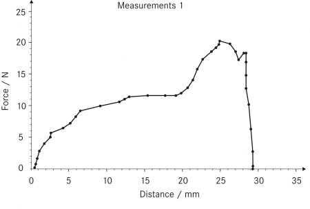 Software de transfer de date  SAUTER AFH LD imagine principala [1]