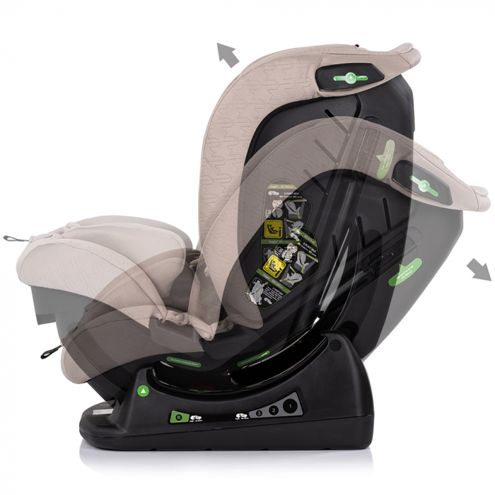 Scaun auto Chipolino Aviato I-Size 40-150 cm tiramisu [5]