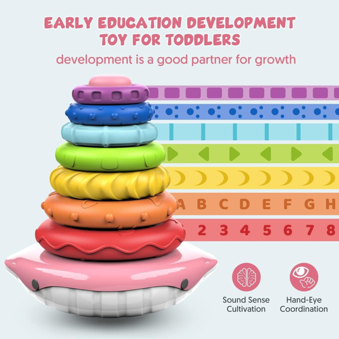 Jucarie de stivuire, Turn curcubeu, din silicon moale, senzorial, 0-3 ani [2]