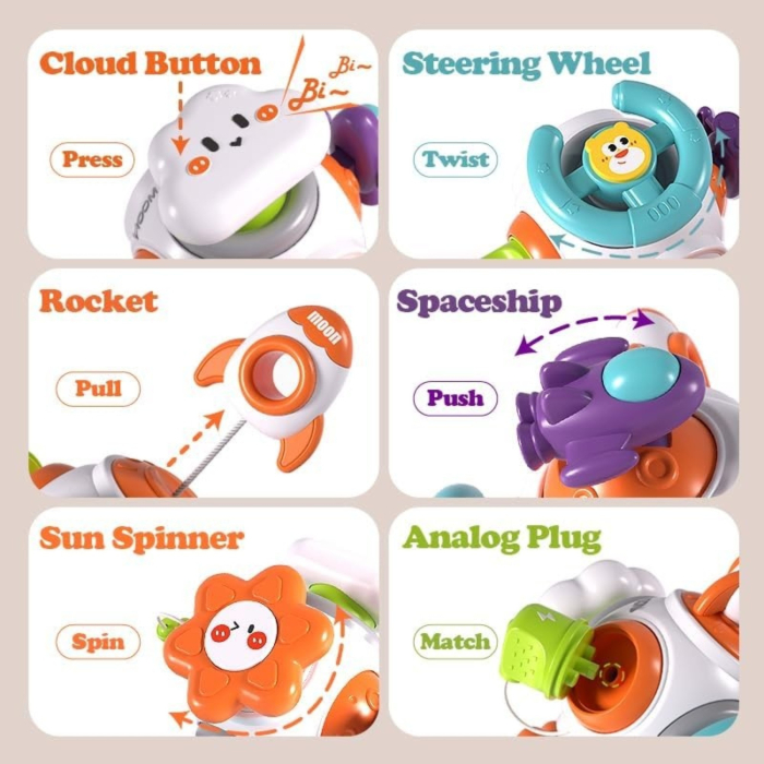 Jucarie senzoriala pentru bebelusi, jucarie interactiva cu rotite si butoane, dezvoltare simturi, multicolor, 6–24 luni [5]
