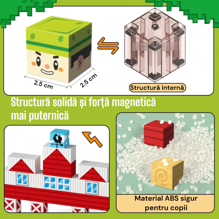 Set cuburi magnetice Ferma STEM copii [5]