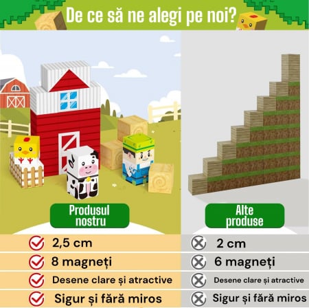 Set cuburi magnetice Ferma STEM copii [5]