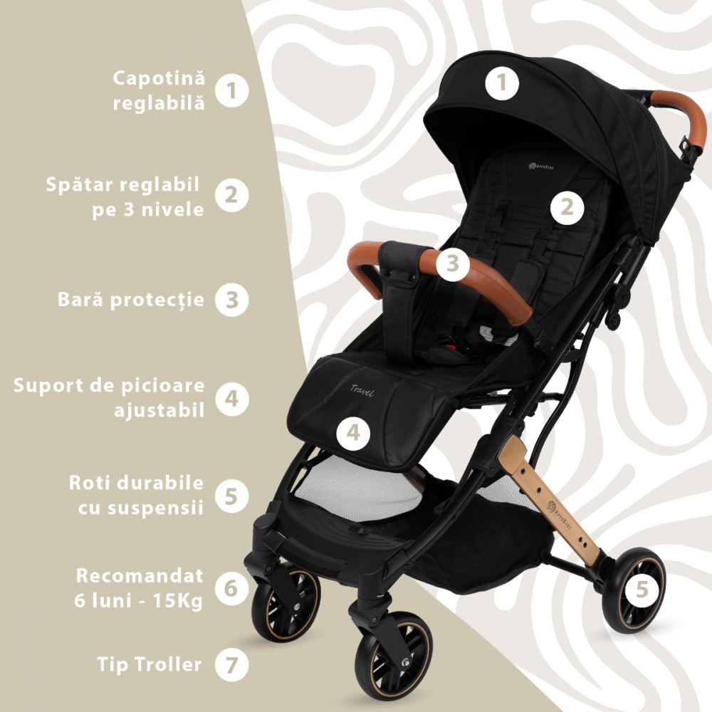 https://gomagcdn.ro/domains2/kidsretail.ro/files/product/large/carucior-sport-appekids-travel-ultracompact-tip-troller-black-957929.jpg [2]