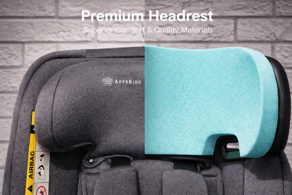 Scaun auto Appekids, I-SIZE, 40-150 cm, Rear Facing 360°, Pro Confort - Green [7]