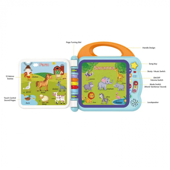 Carte Interactiva cu Sunete - 108 Cuvinte si Imaginii Educative pentru Bebelusi [2]