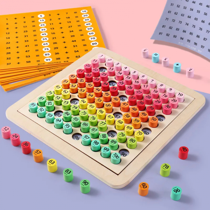 Placa Montessori cu 100 de Cifre [3]