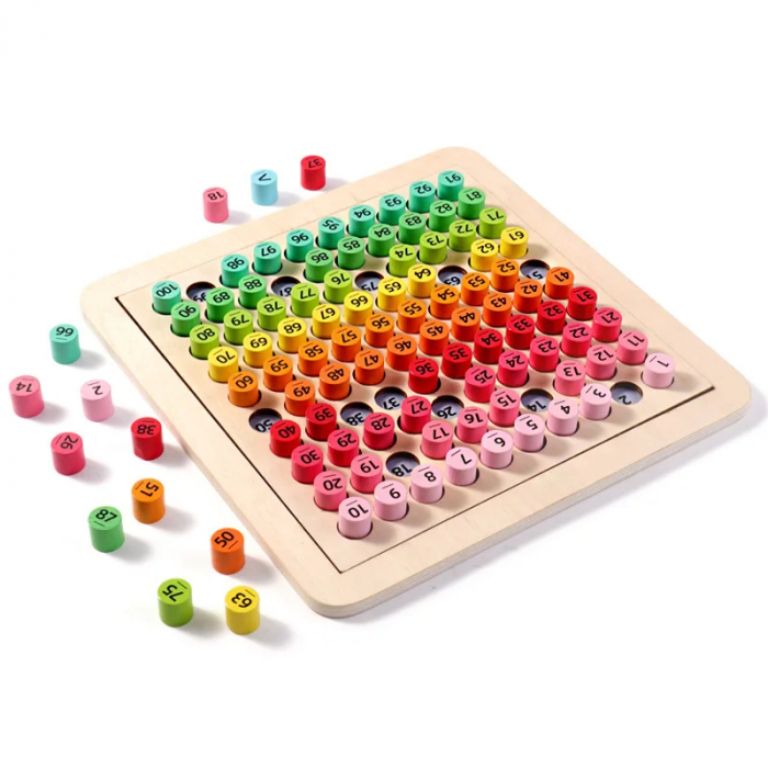 Placa Montessori cu 100 de Cifre [5]