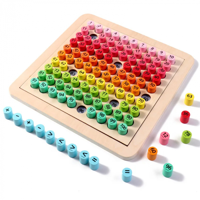 Placa Montessori cu 100 de Cifre [1]