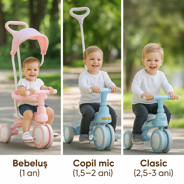Tricicleta copii 3 in 1 cu maner parental, pedale,muzica, copertina si cos depozitare [11]
