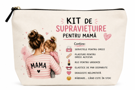 Portfard personalizat "Kit de Supravietuire pentru Mama"