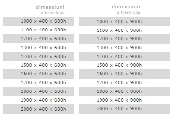 Dulap de perete inox [2]