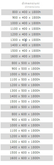 Rafturi inox [2]