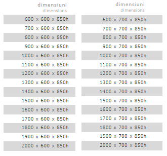 Masa inox [2]