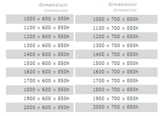 Masa tip dulap [2]