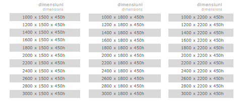 Hota centrala [2]