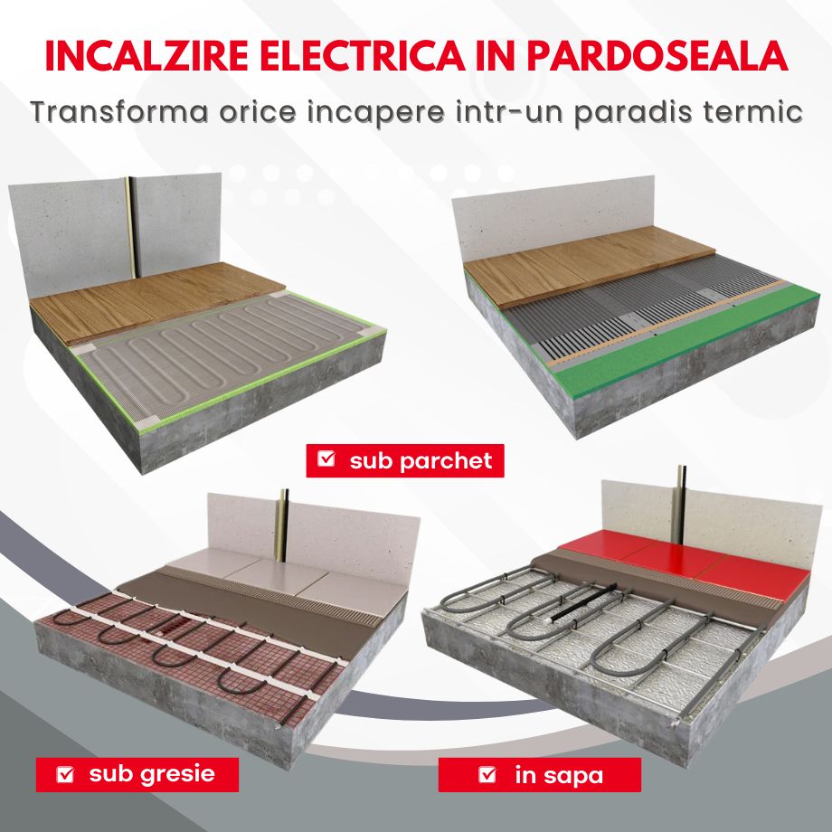 Incalzire in pardoseala