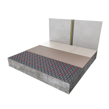 Kit 3m² -  450W Decoupling System cu termostat C16 WIFI [2]