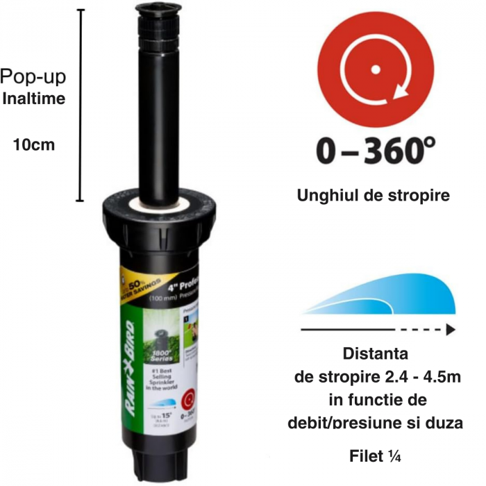 Aspersor RainBird 1804 asamblat pentru țeavă PEHD 32mm [2]