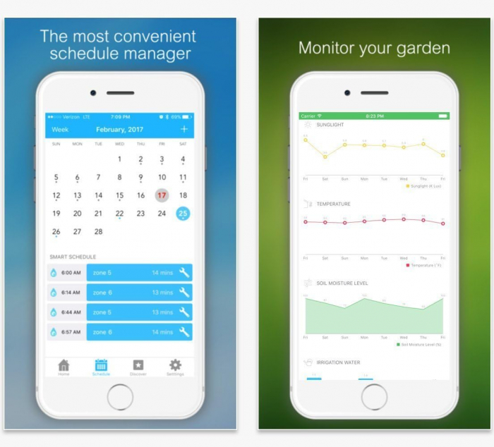 Controller Inteligent pentru Irigații Sprite, WiFi, Sensibil la Condițiile Meteo, Acces de la Distanță, Compatibil cu Alexa [7]