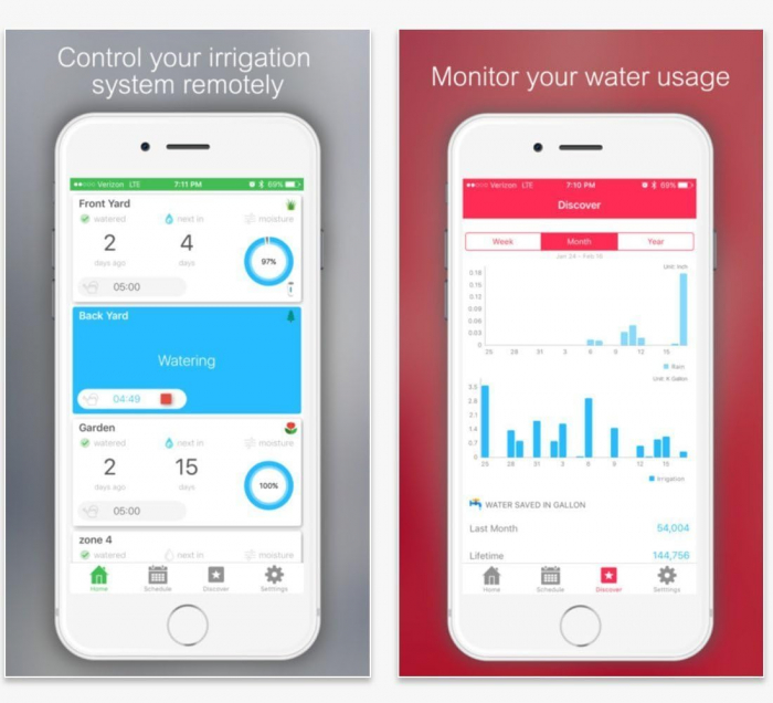 Controller Inteligent pentru Irigații Sprite, WiFi, Sensibil la Condițiile Meteo, Acces de la Distanță, Compatibil cu Alexa [6]
