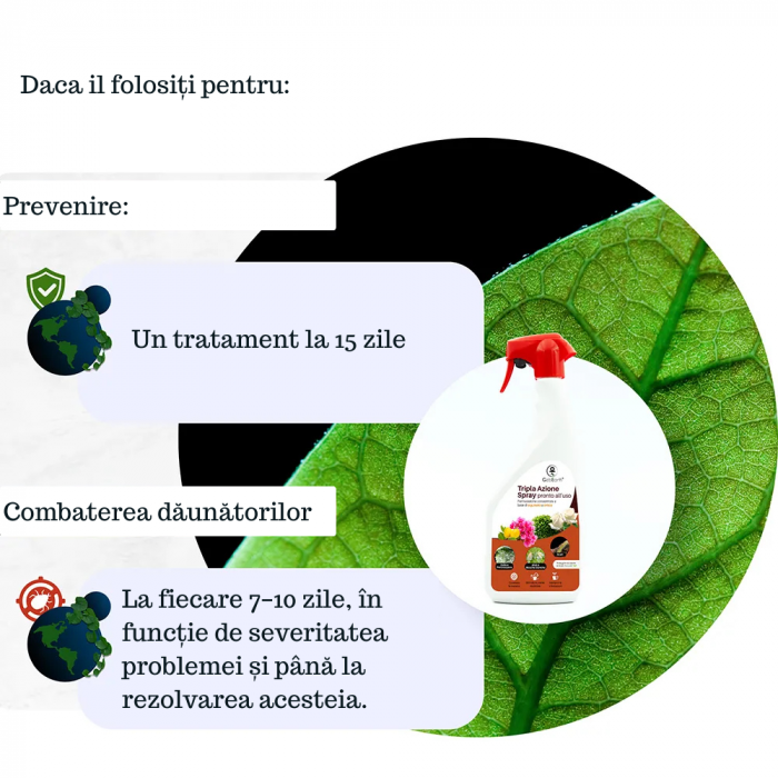 Tripla Acțiune împotriva afidelor, muștelor albe, făinare, mana si acarieni - spray - 1L - extract urzica si coada calului [6]