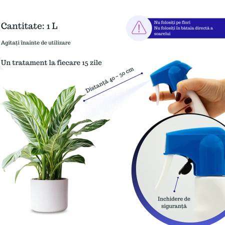 Spray Cupru si Sulf pentru Plante 1L, GebEarth, protejeaza impotriva ingalbenirii si bolilor fungice [3]