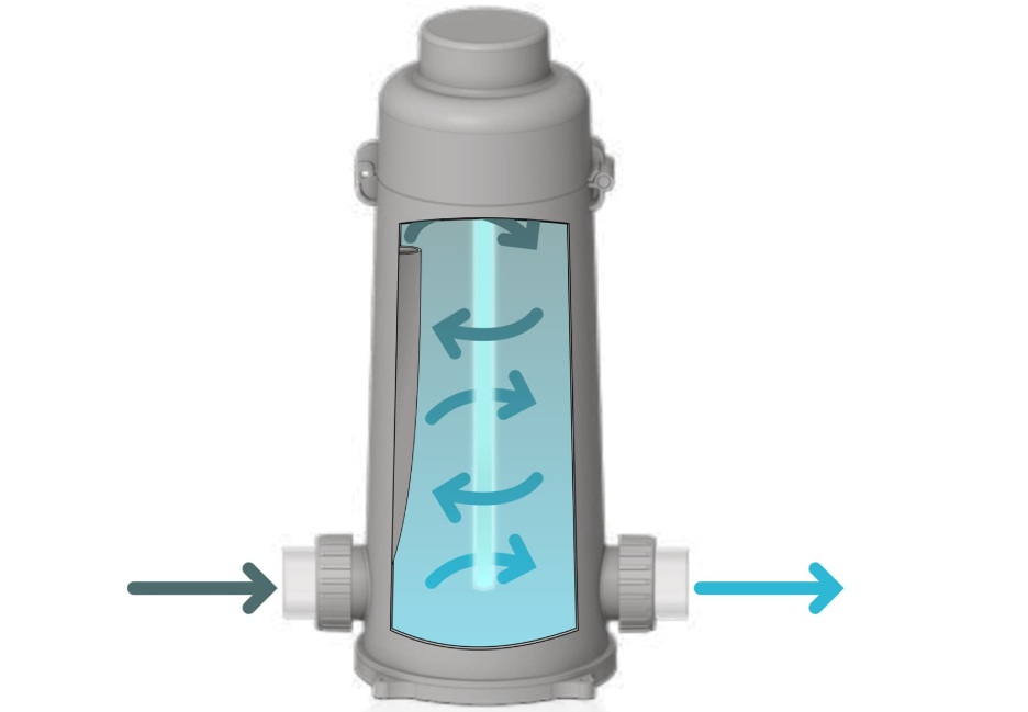 Clarificator (sterilizator) UV tip Tower UV-C 42 Watt [3]