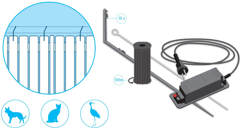 Protectie pasari si animale - AquaForte Garden Defence 100 [3]