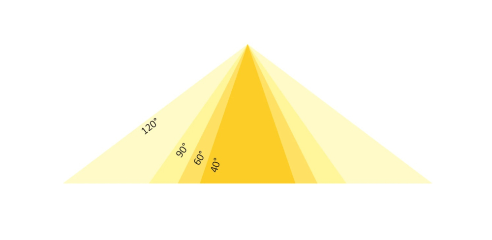 Spot Iluminare - flexBEAM Koi Edition LED lamp - 40W [5]